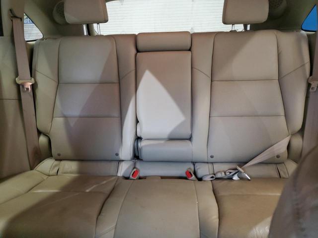 Acura RDX Technology Image 13